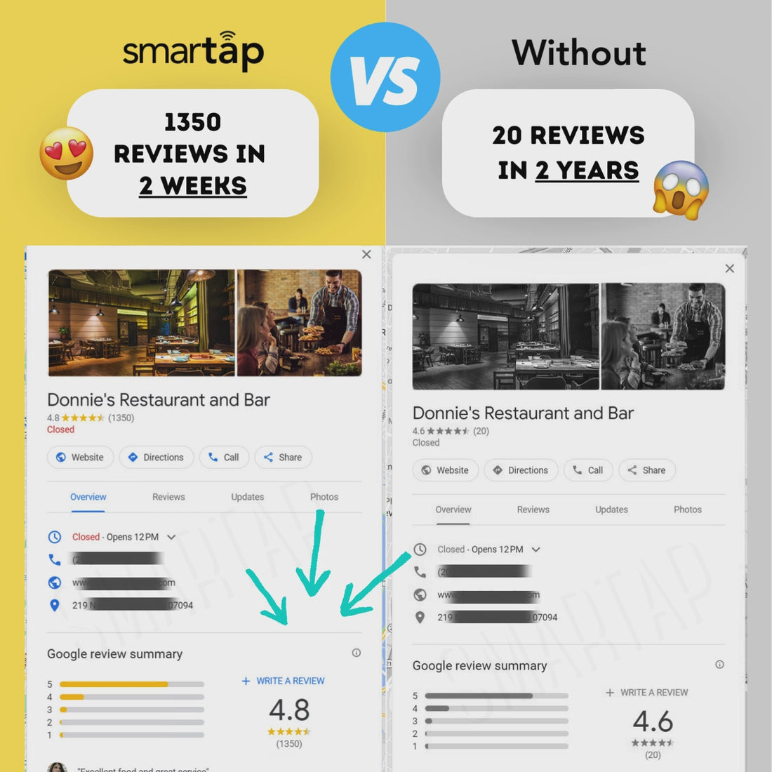 Smartap® - NFC Solutions